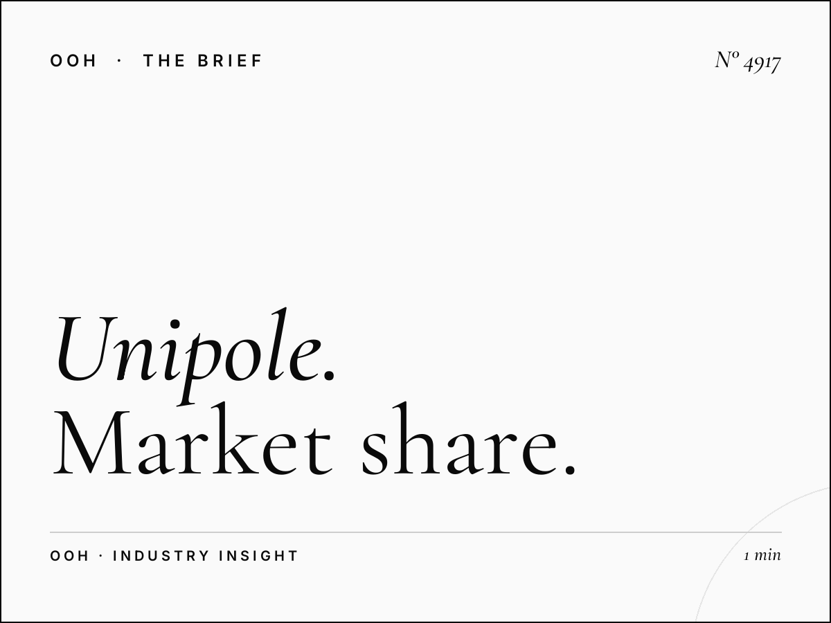 Unipole Competitive Al Khawaneej: Market Share