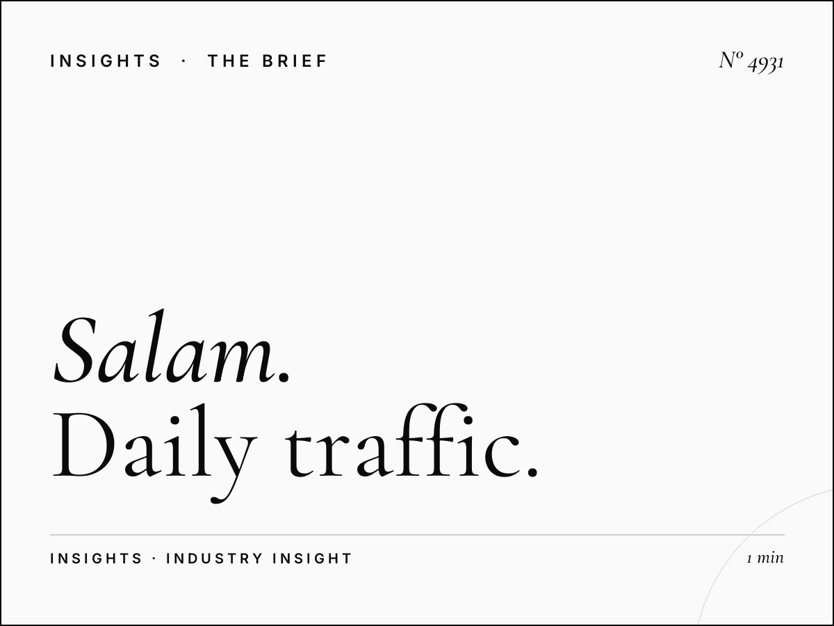 Al Salam Khaleej Al Arabi LED Reach: Daily Traffic Impressions