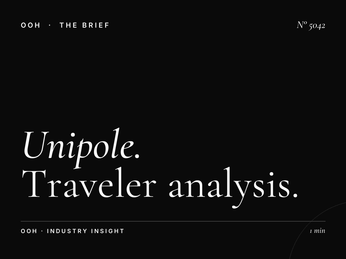 Unipole Audience Profile Al Khail: Traveler Analysis