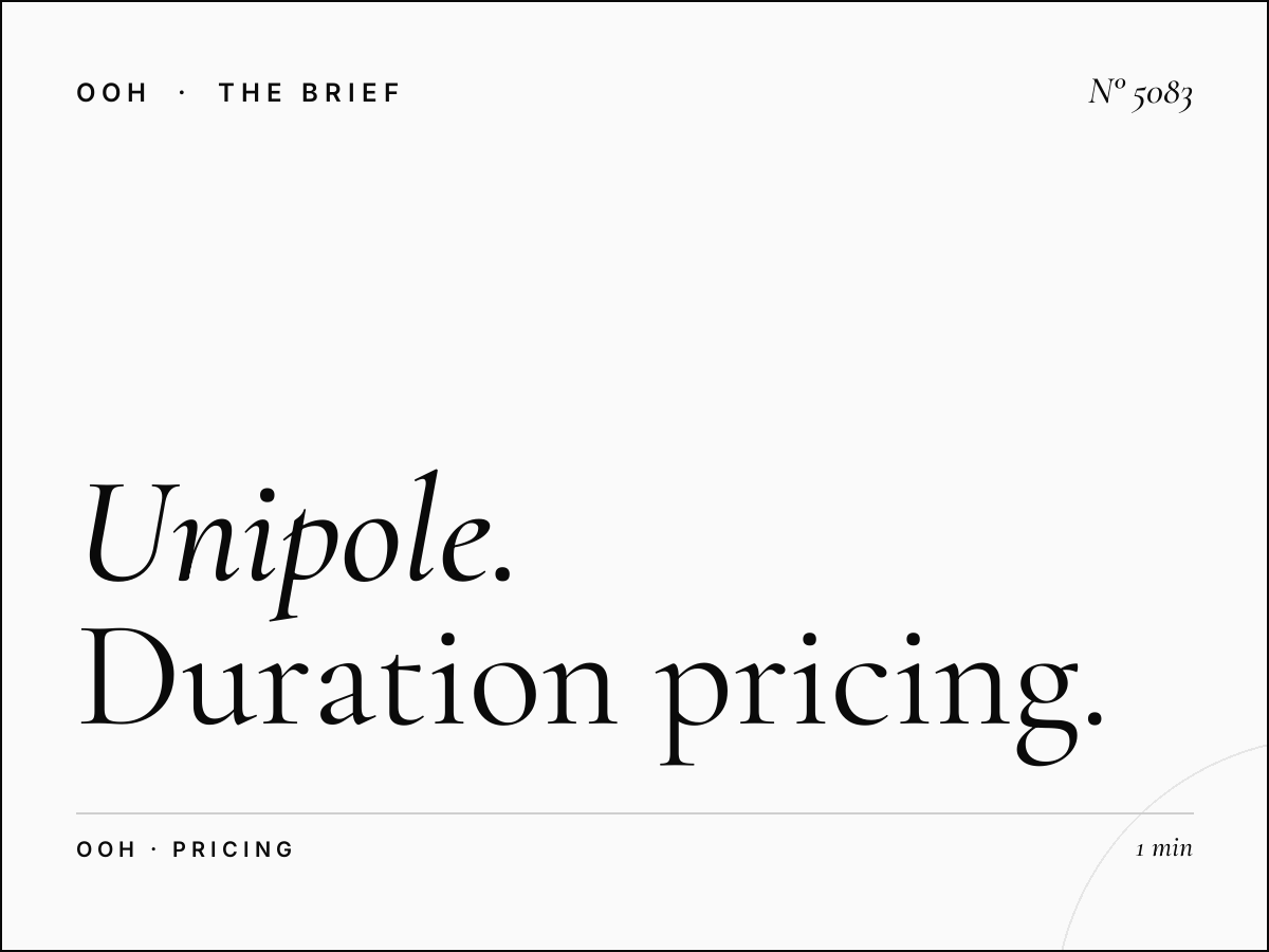 Unipole Monthly Rates Al Khail: Duration Pricing