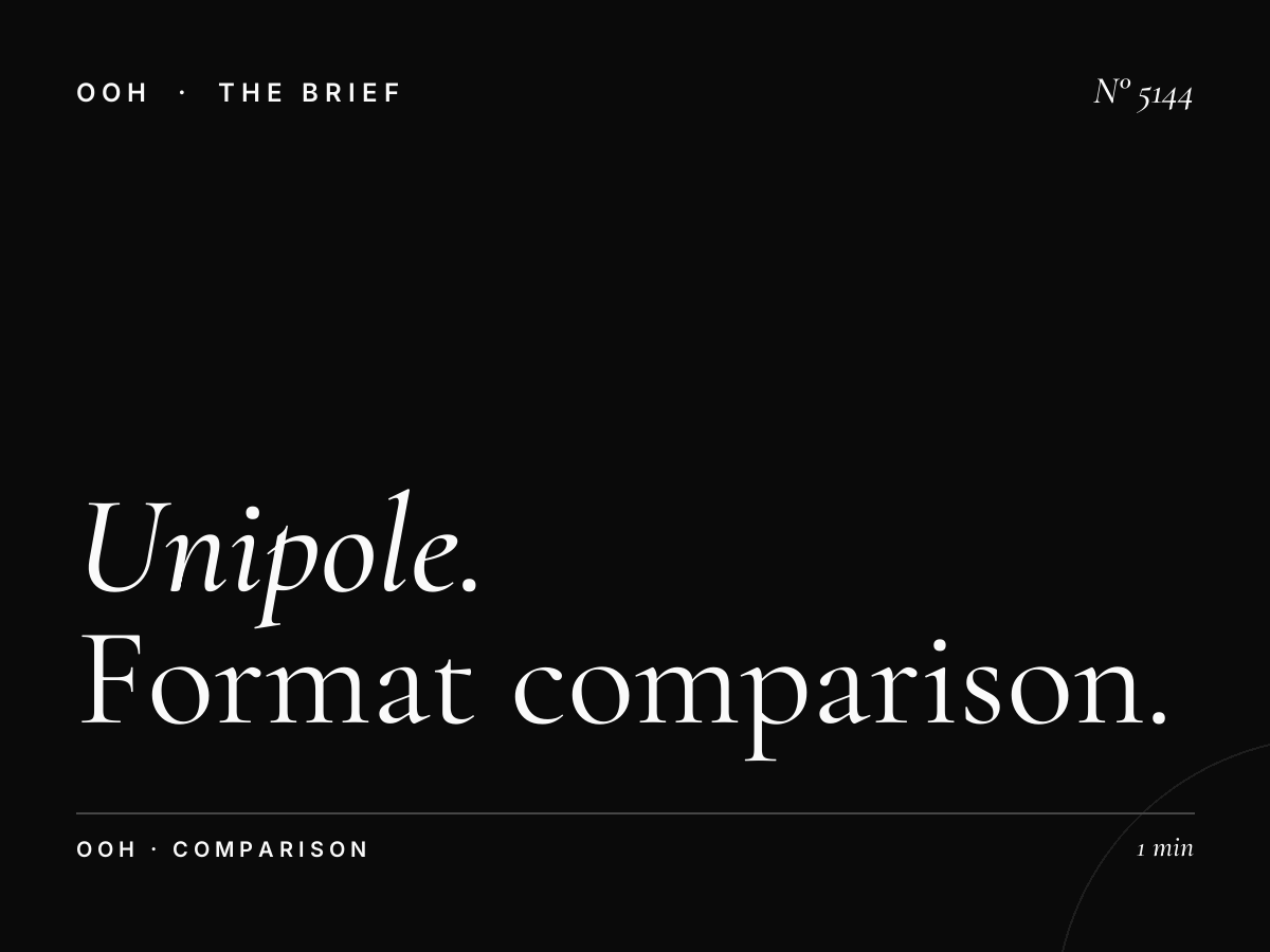 Unipole vs Hoarding Al Khail: Format Comparison
