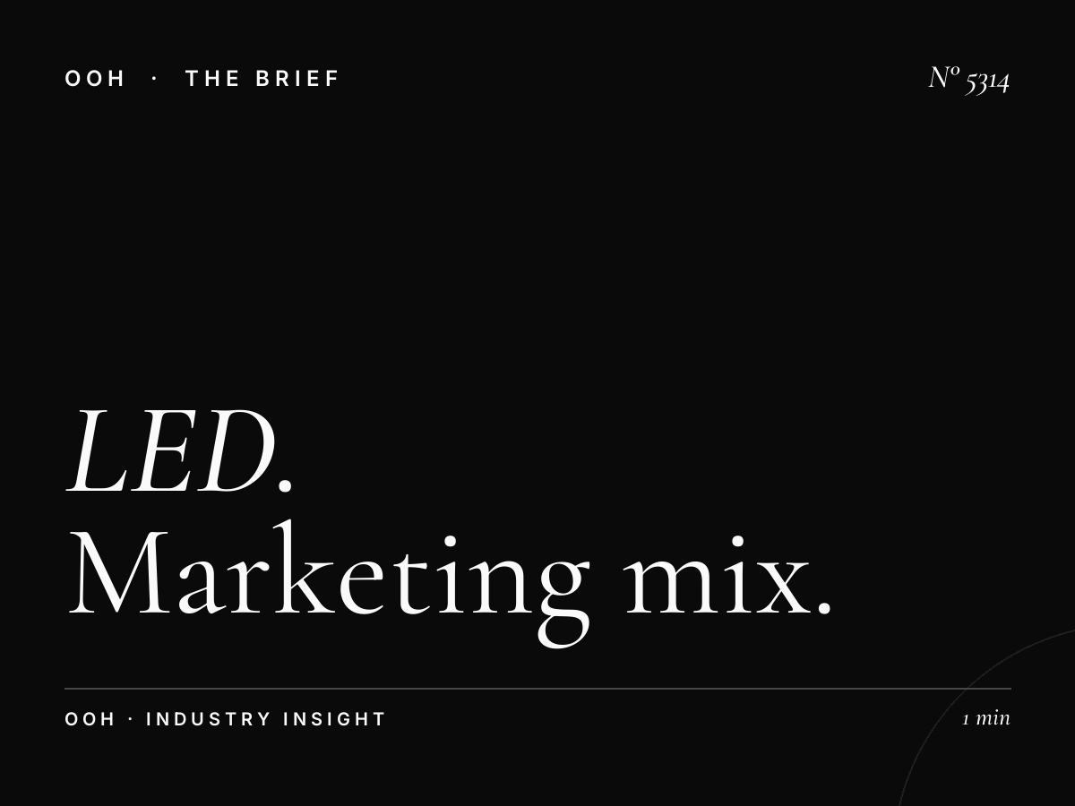LED Unipole Digital Integration Al Khail: Marketing Mix