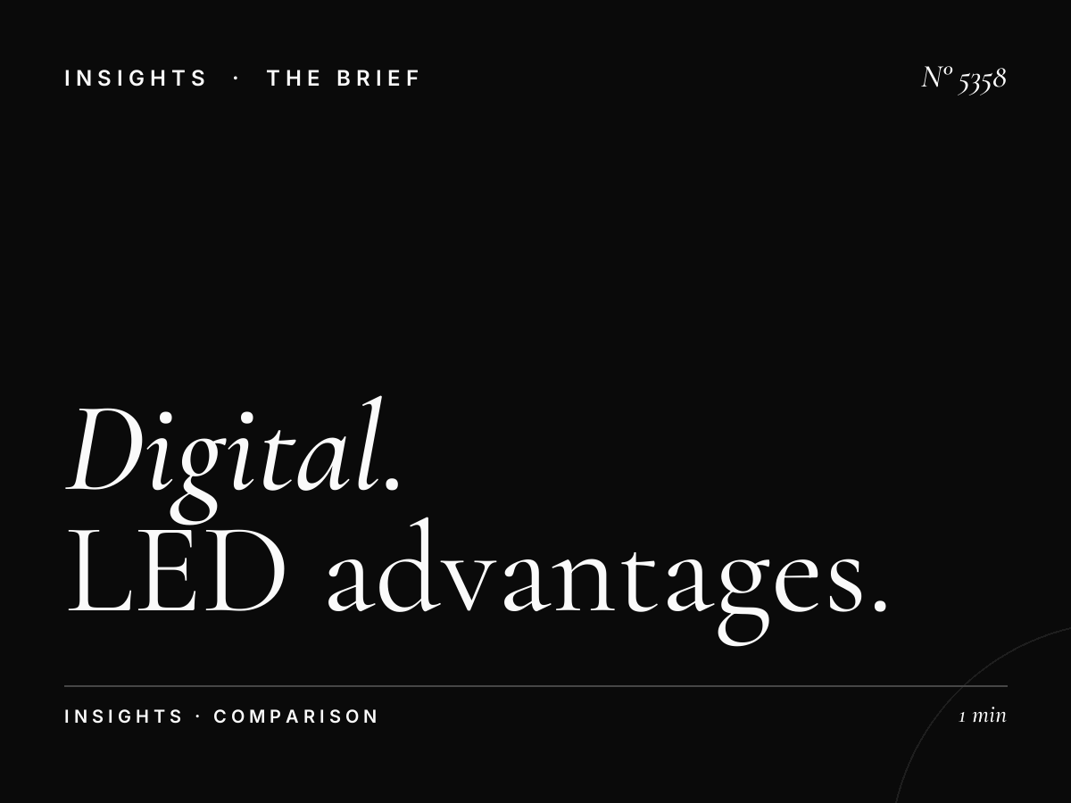 Digital vs Traditional Al Khail Al Jaddaf: LED Advantages