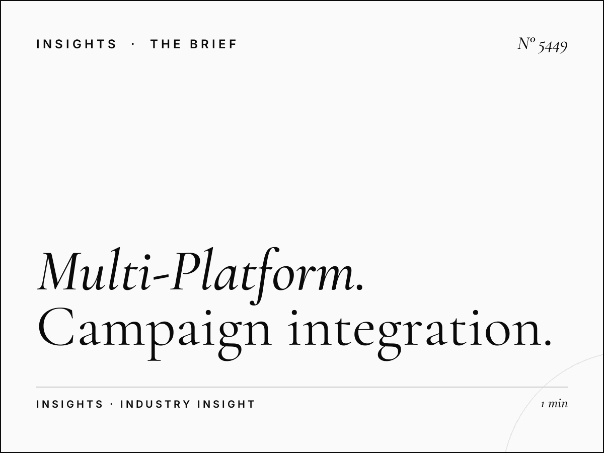 Multi-Platform Al Khail Al Jaddaf: Campaign Integration That Drives Results Across Dubai's Commercial Heart