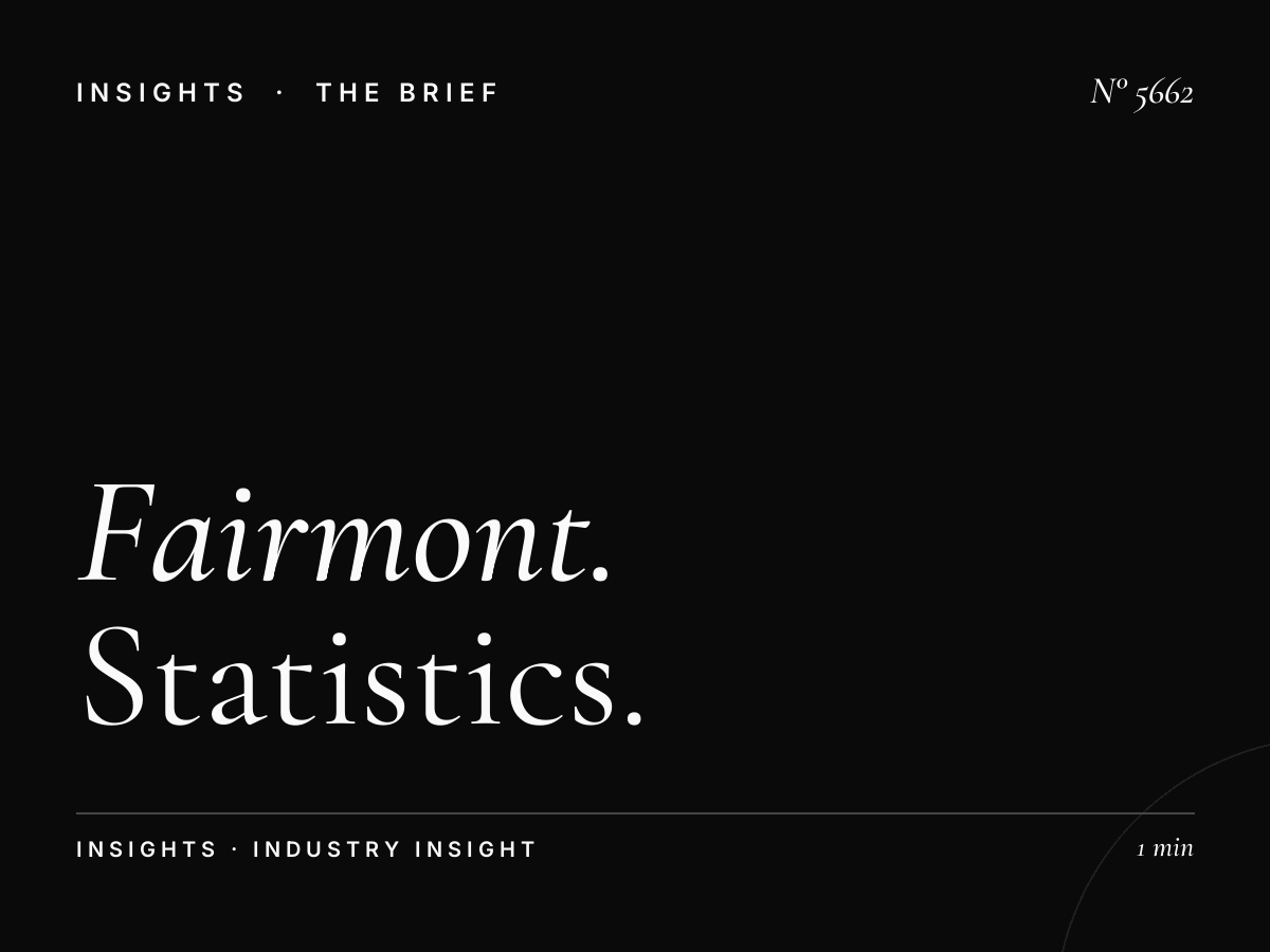 Fairmont Skyline Commuter Flow SZR: Statistics