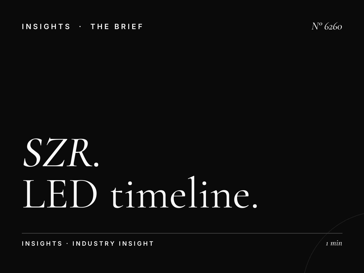 SZR Digital Twins Production: LED Timeline
