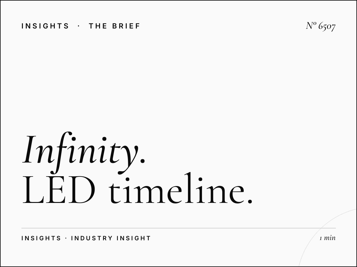 Infinity Showroom SZR Production: LED Timeline