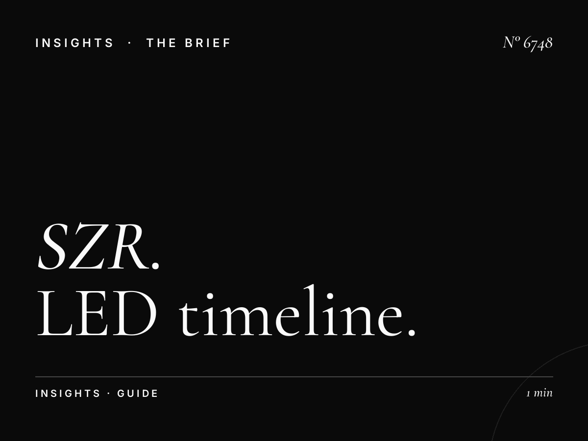 SZR Portrait Digital Production: LED Timeline - A Strategic Guide to Modern Visual Advertising