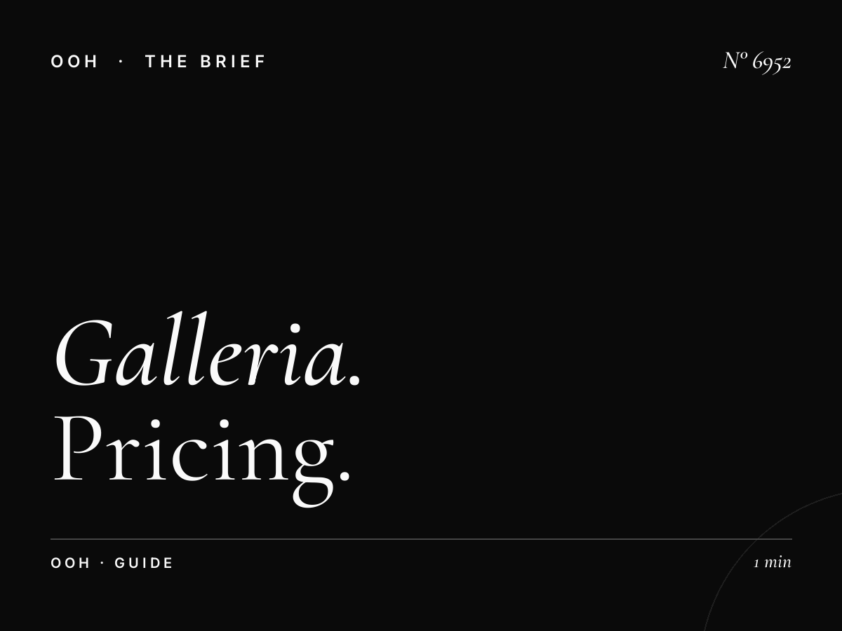 The Galleria Mall Screens Cost: Complete Pricing Guide 2025