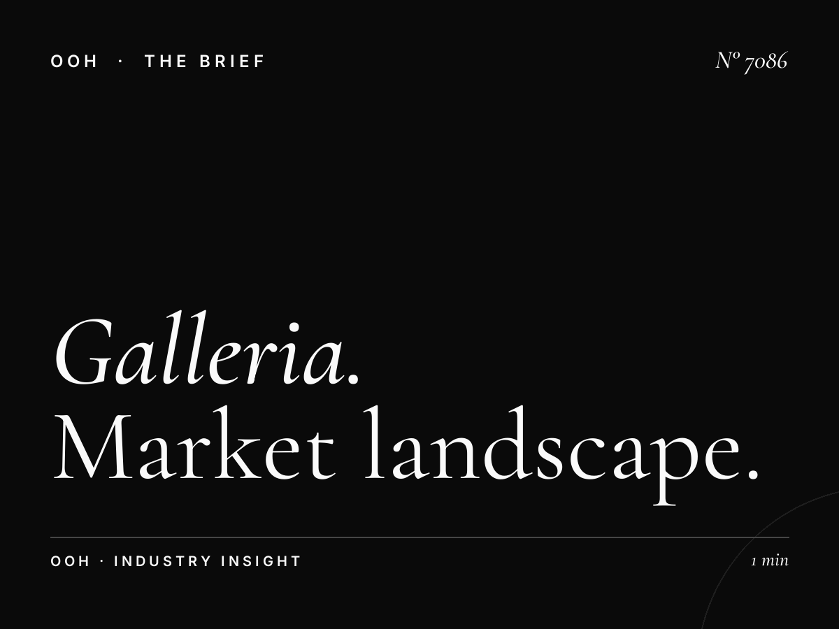 The Galleria Mall Screens Competition: Market Landscape