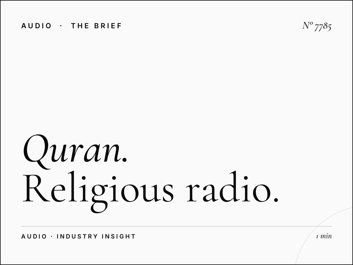 Al Quran Al Kareem Viewership: Religious Radio Statistics