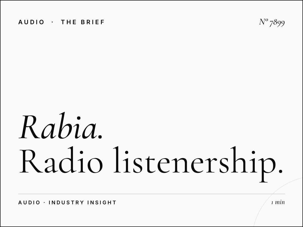 Al Rabia 107.8 Viewership: Radio Listenership Statistics
