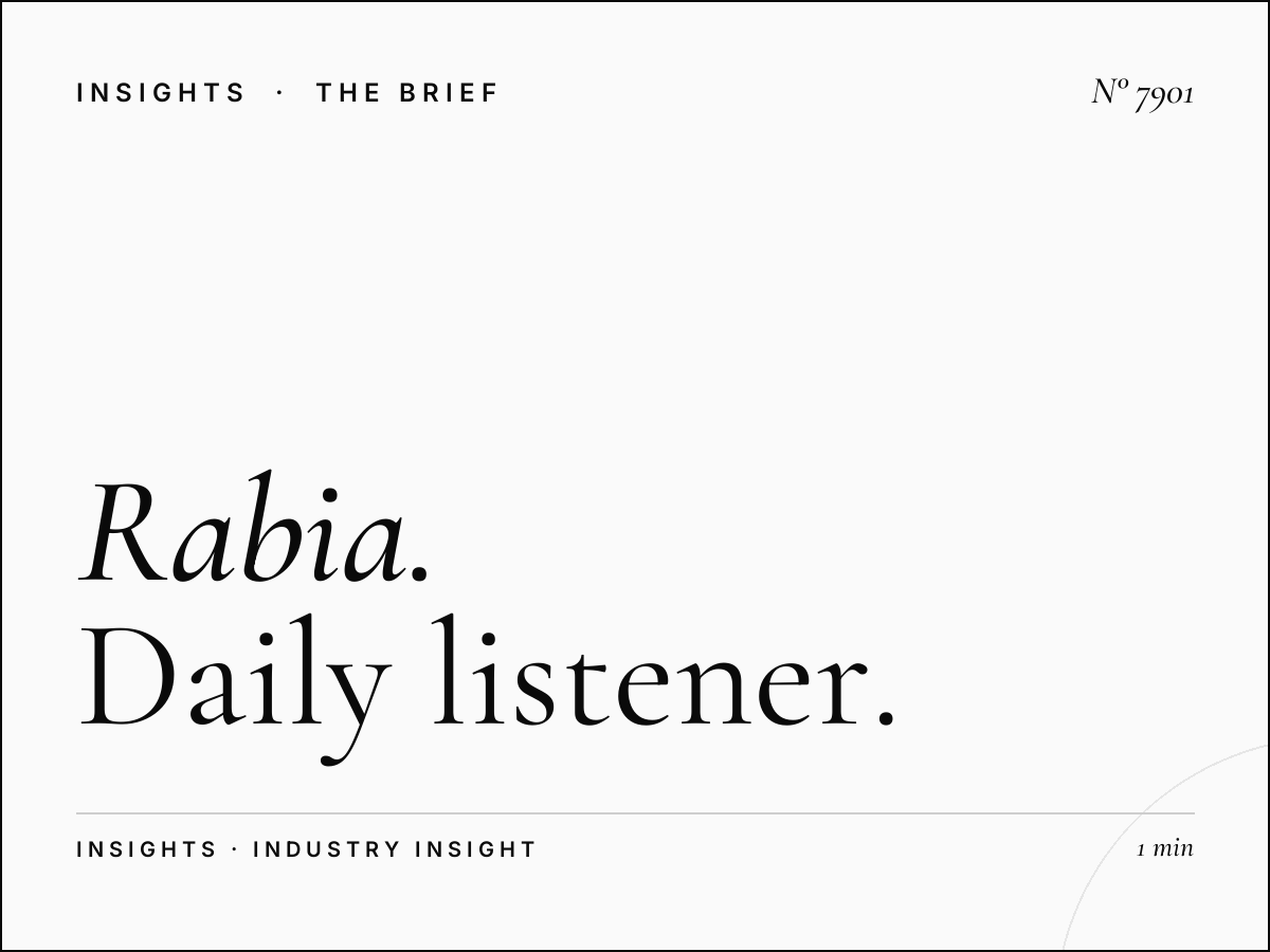 Al Rabia 107.8 Reach: Daily Listener Impressions