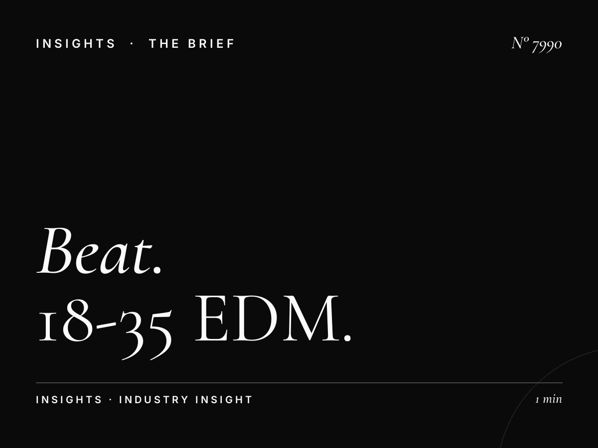 Beat Demographics: 18-35 EDM Electronic Music Listeners
