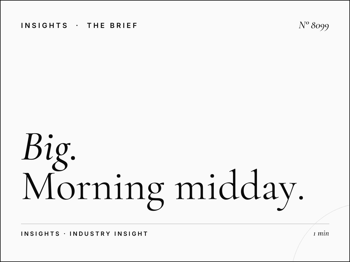 Big 106.2 Dayparts: Morning Midday Evening Programming