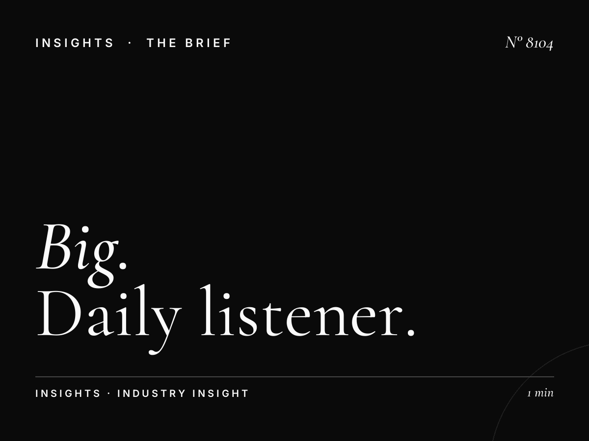 Big 106.2 Reach: Daily Listener Impressions UAE