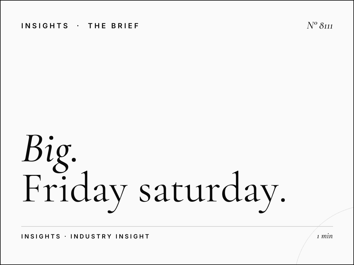 Big Weekend Strategy: Friday Saturday Campaign Planning
