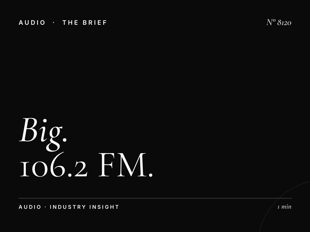 Big Frequency: 106.2 FM Signal Coverage Area
