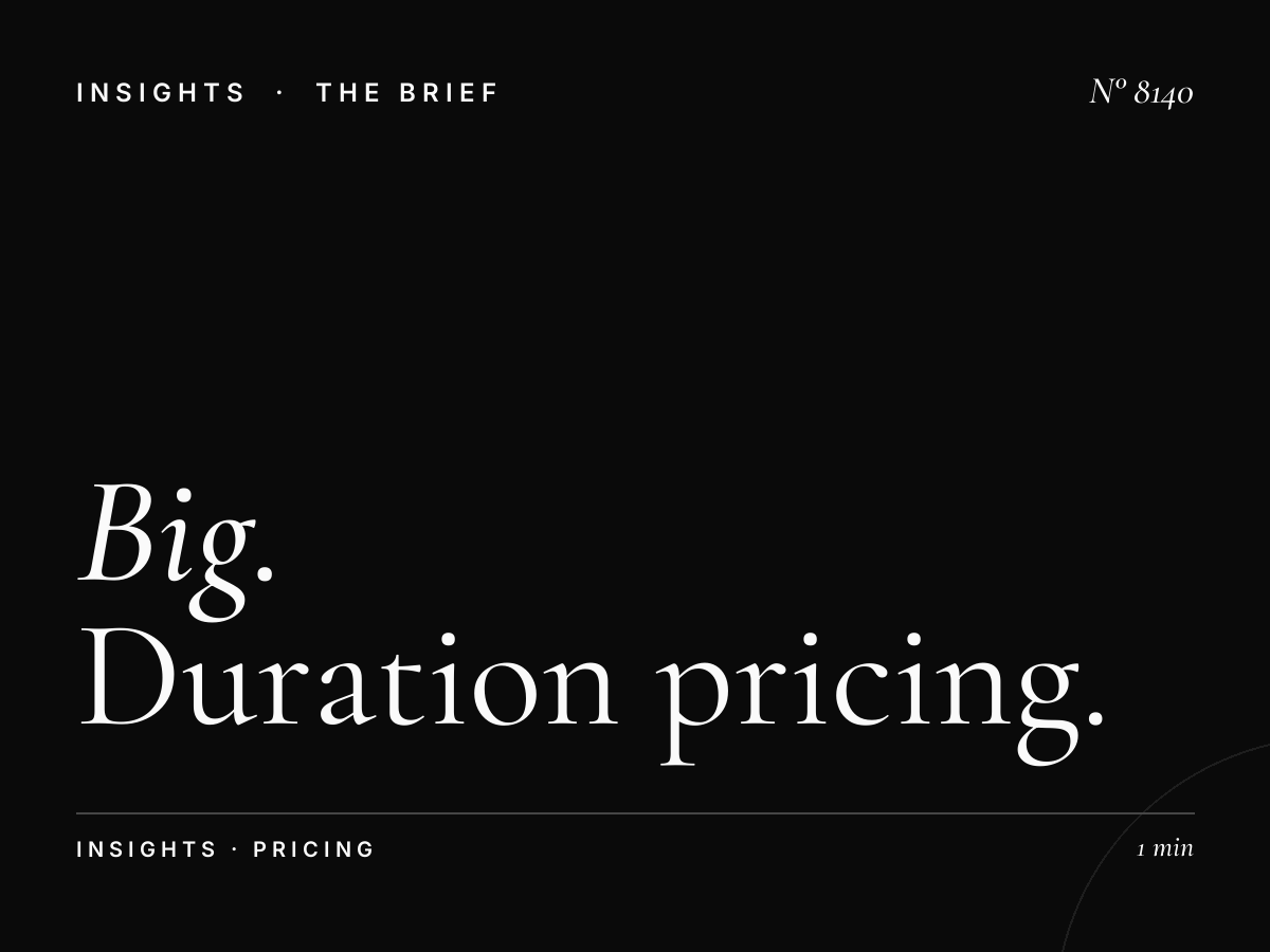 Big Monthly Rates: Duration Pricing Structure