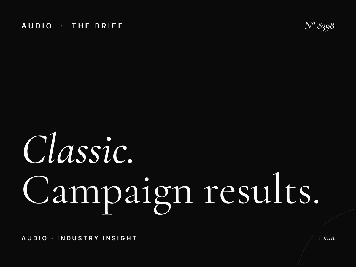 Classic FM Effectiveness: Campaign Results Analysis