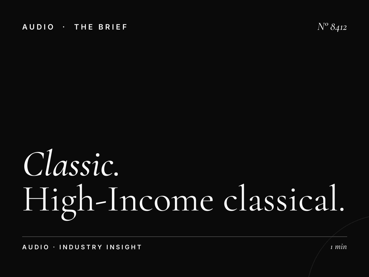 Classic FM Listener Profile: High-Income Classical Fans