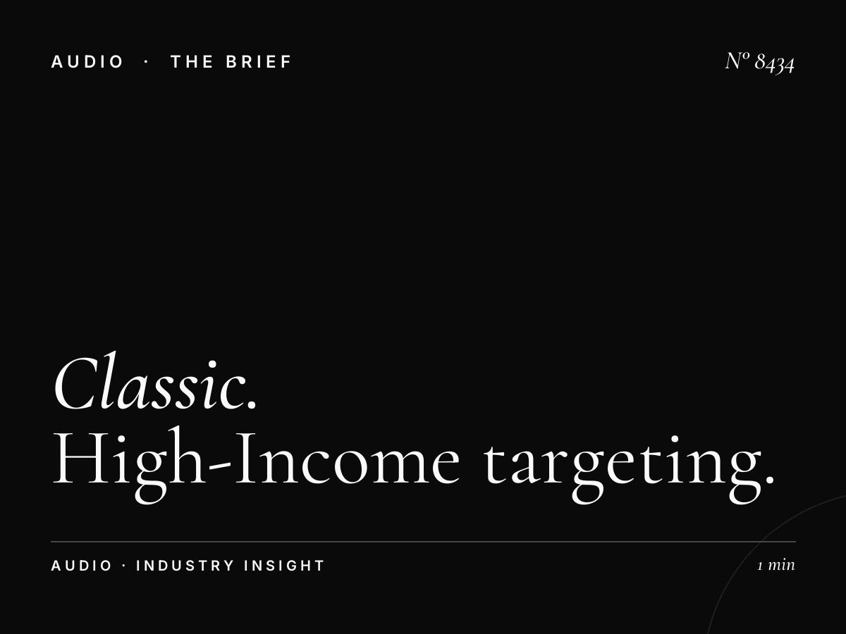 Classic FM Affluent Audience: High-Income Targeting