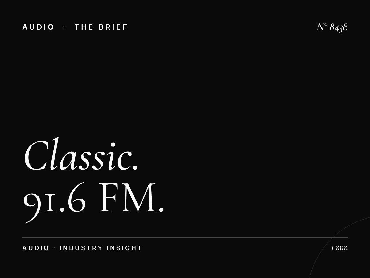 Classic FM Frequency: 91.6 FM Signal Coverage