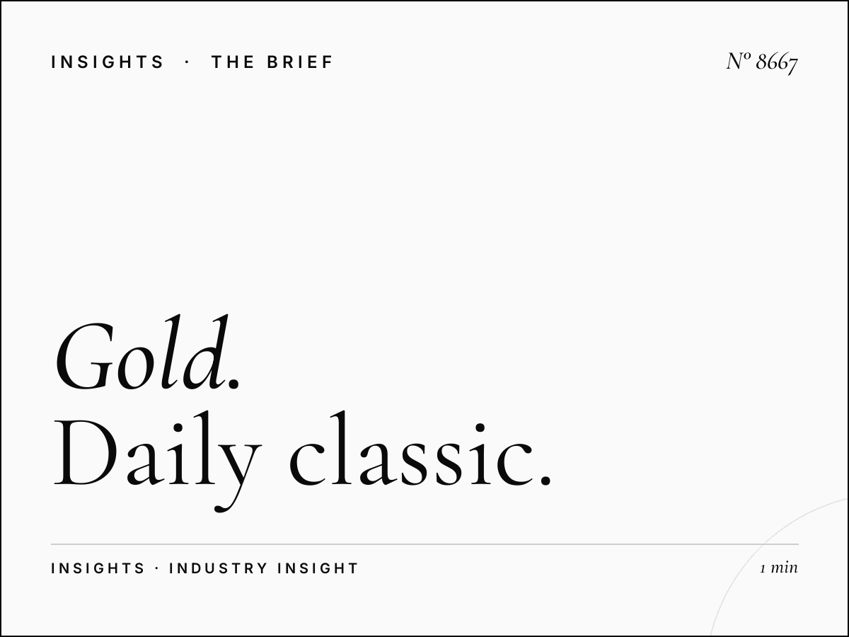 Gold 101.3 Reach: Daily Classic Hits Listener Impressions