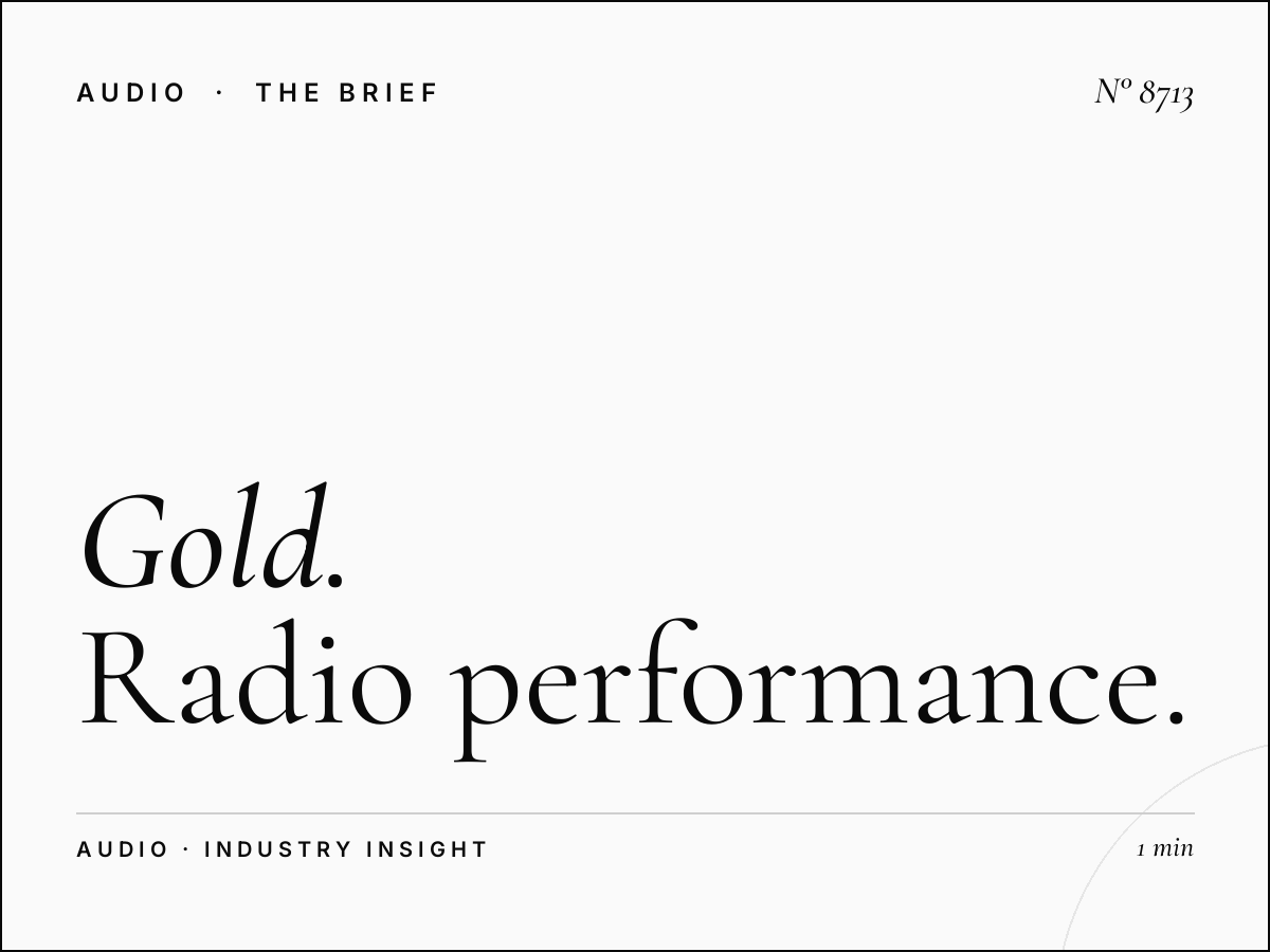Gold ROI: Radio Performance Measurement Analysis