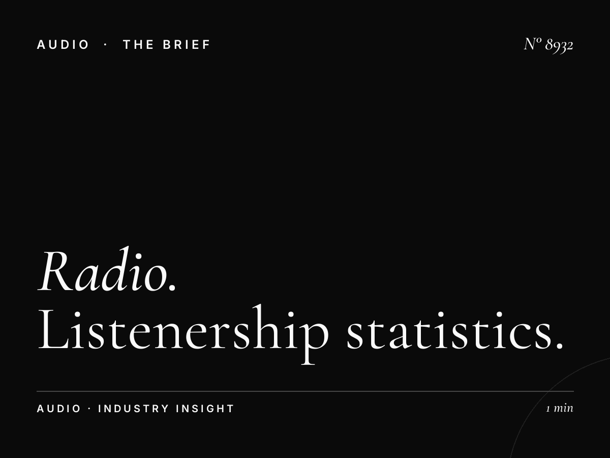 Radio 1 100.5 Viewership: Radio Listenership Statistics