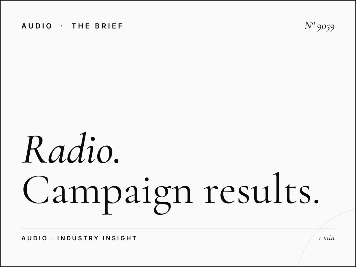 Radio 4 Effectiveness: Campaign Results Analysis