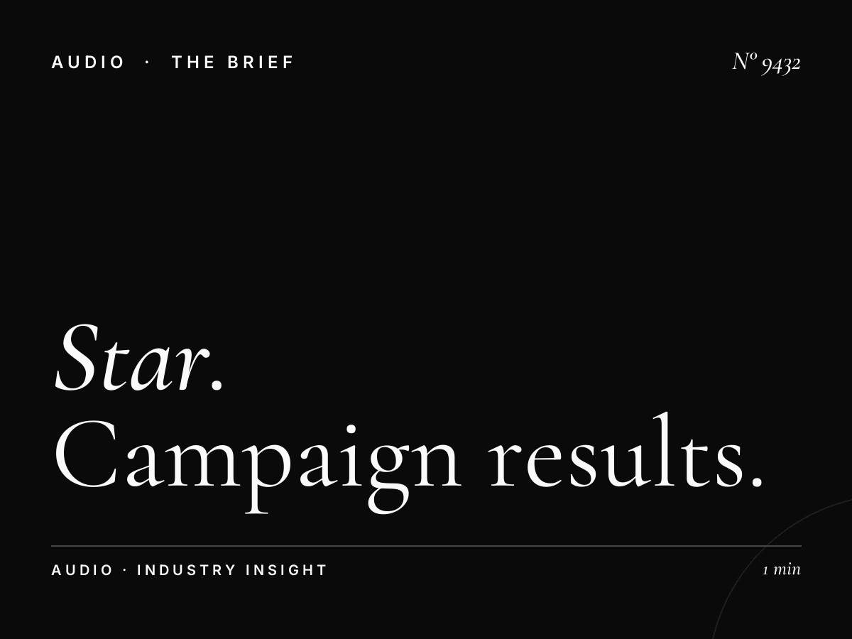 Star FM Effectiveness: Campaign Results Analysis