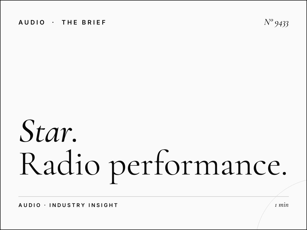 Star FM ROI: Radio Performance Measurement