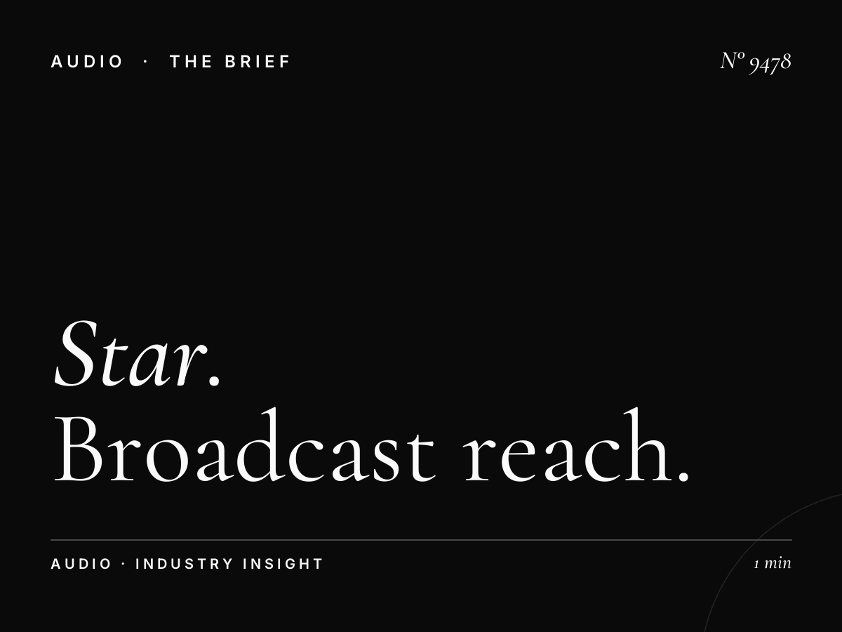 Star FM Coverage Area: Broadcast Reach UAE