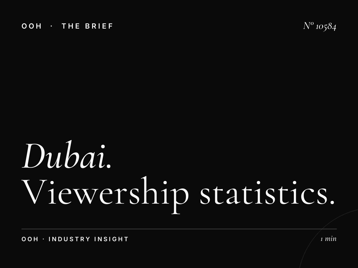 Dubai MUPI Traffic: Viewership Statistics