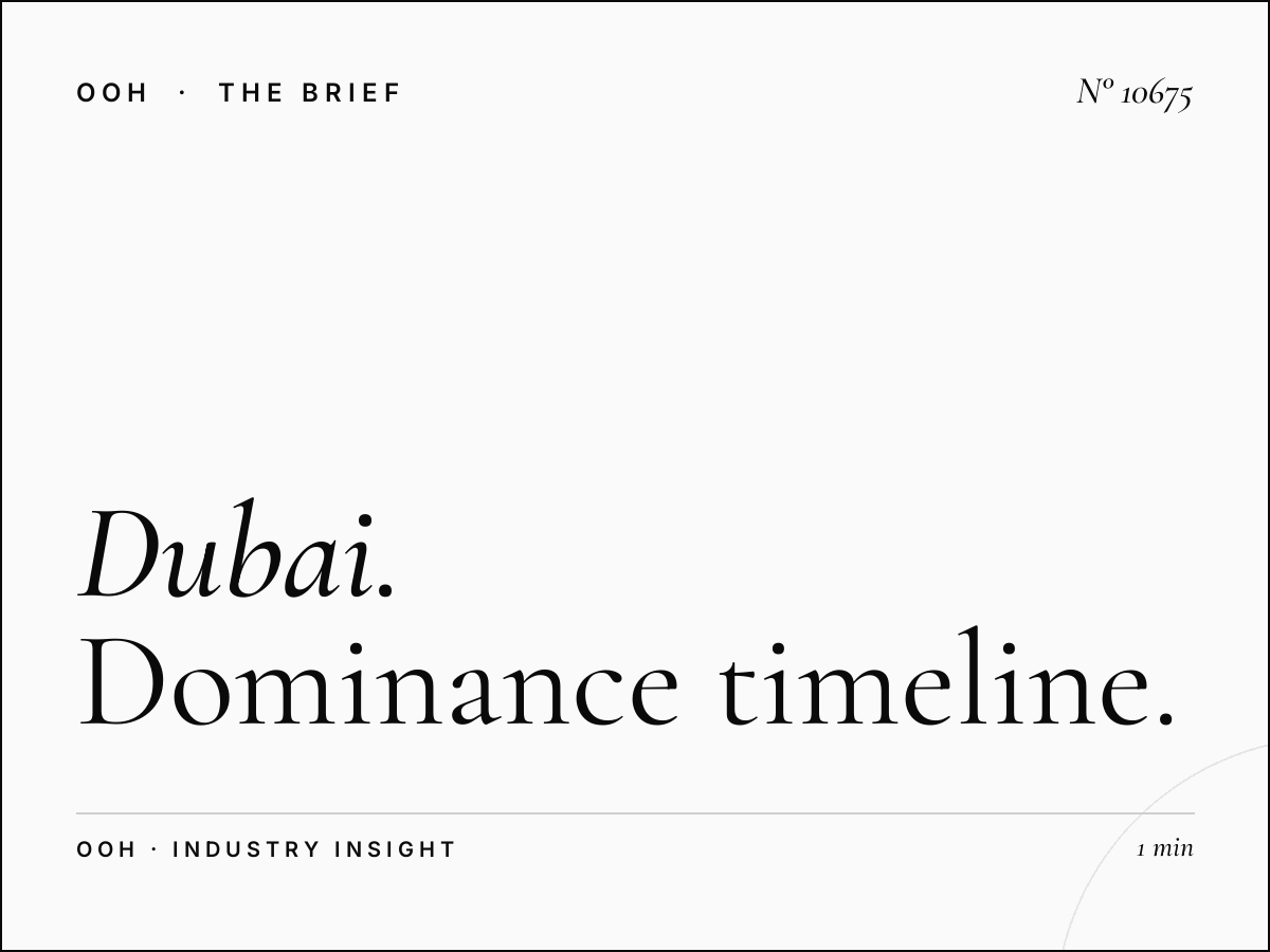 Dubai Mall Digital Production: Dominance Timeline