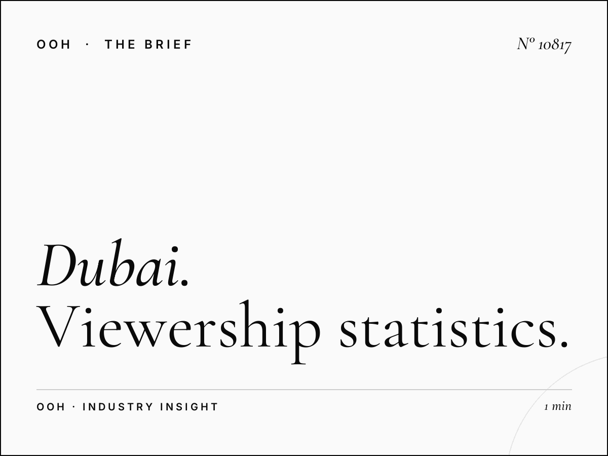 Dubai City MUPI Traffic: Viewership Statistics