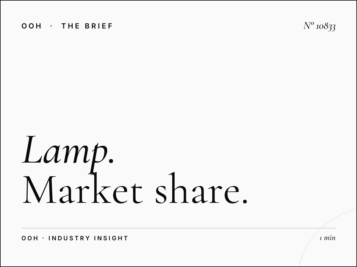 Lamp Post Competitive Abu Dhabi: Market Share Analysis and Strategic Opportunities