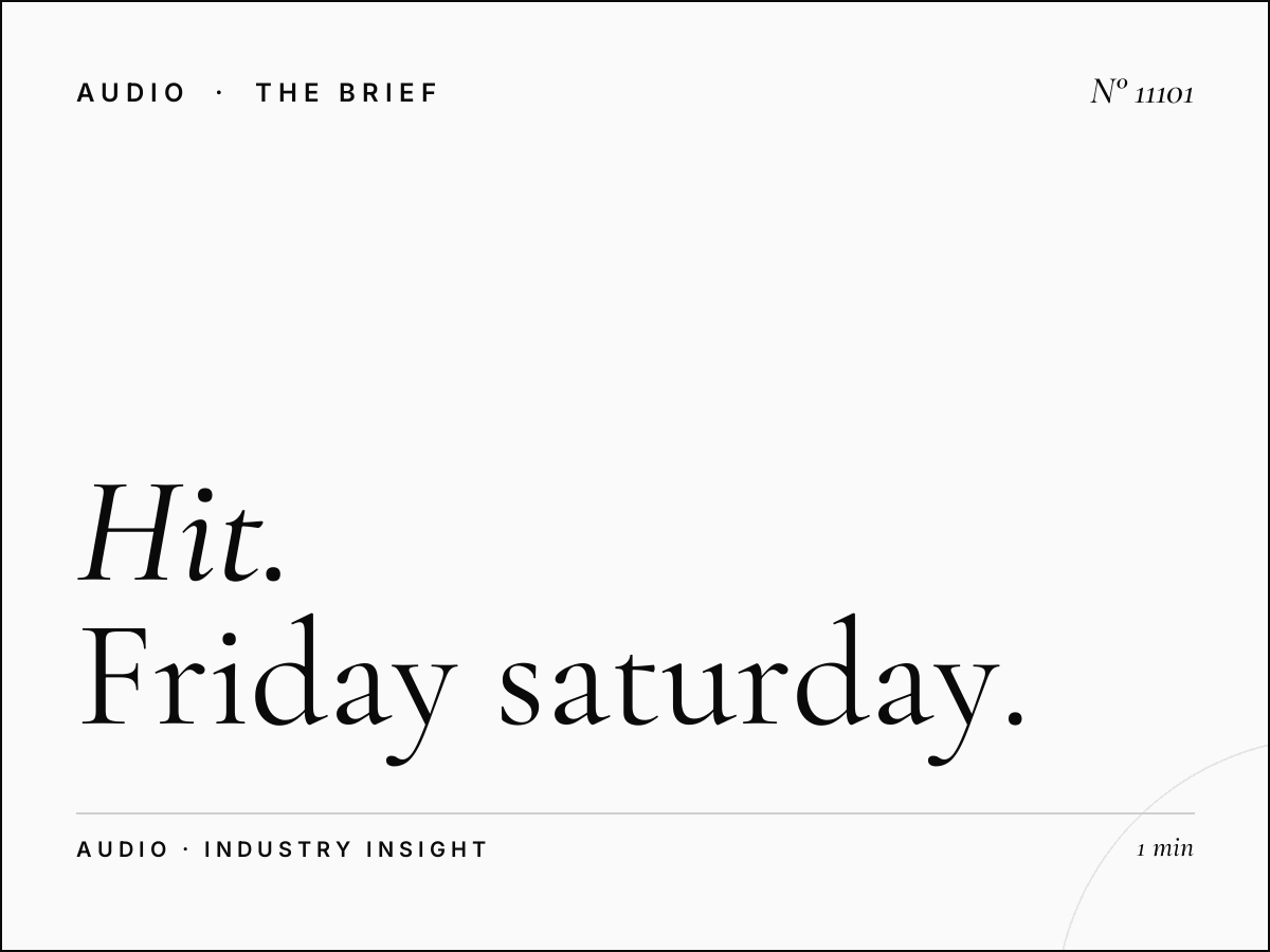 Hit Radio Weekend Strategy: Friday Saturday Campaign