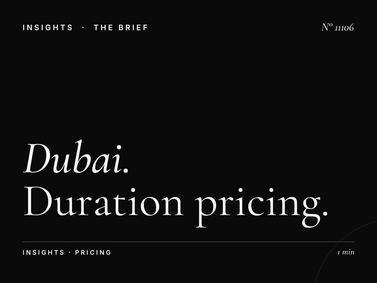 Dubai 92 Monthly Rates: Duration Pricing Structure