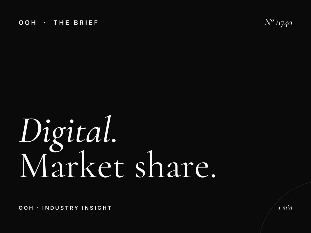 Digital MUPI Competitive Madinah: Market Share