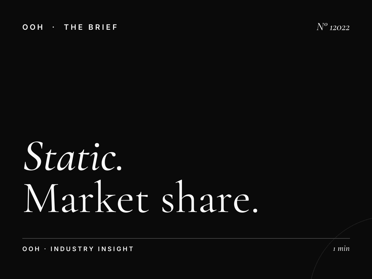 Static MUPI Competitive Riyadh: Market Share