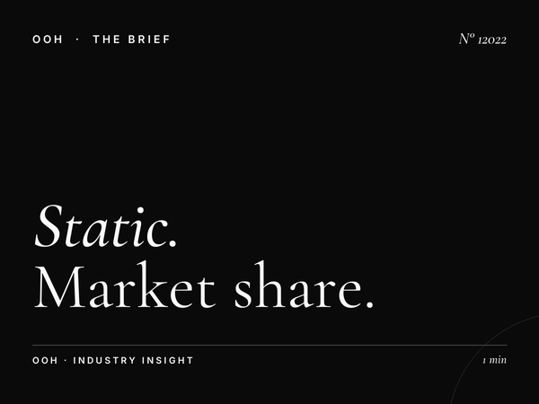 Static MUPI Competitive Riyadh: Market Share