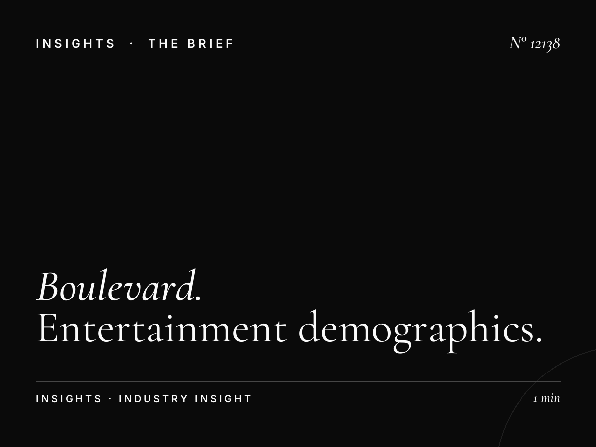 Boulevard Screens Audience Riyadh: Entertainment Demographics