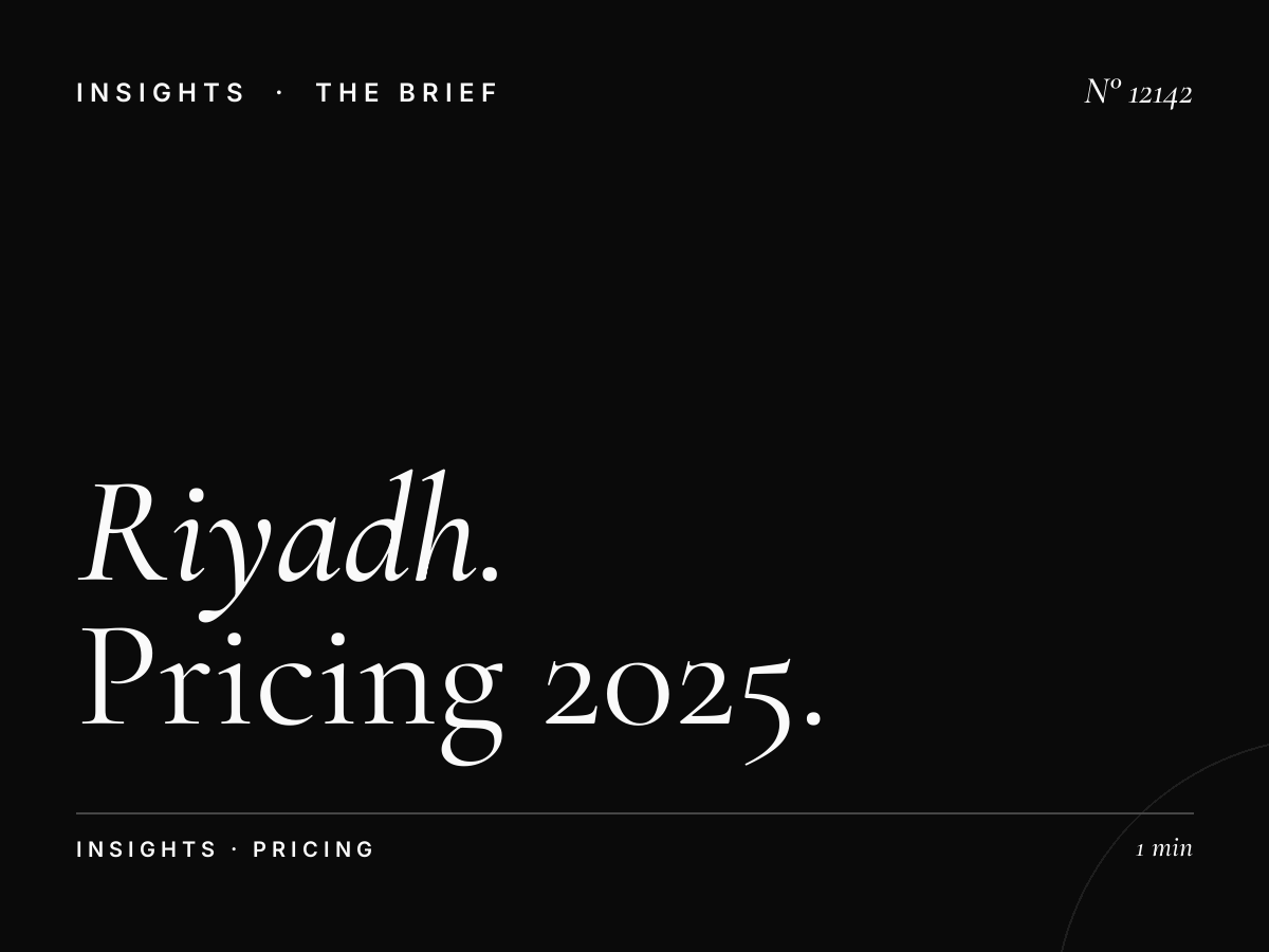 Riyadh Boulevard City Screens Cost: Complete Pricing 2025