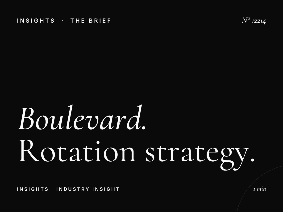 Boulevard Screens Shared Slots Riyadh: Rotation Strategy