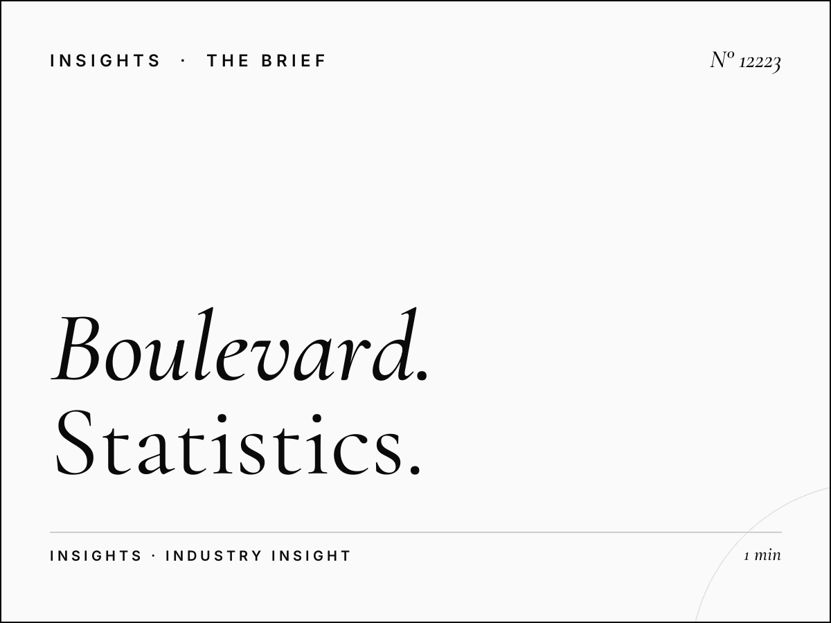 Boulevard Screens Visitor Flow Riyadh: Statistics