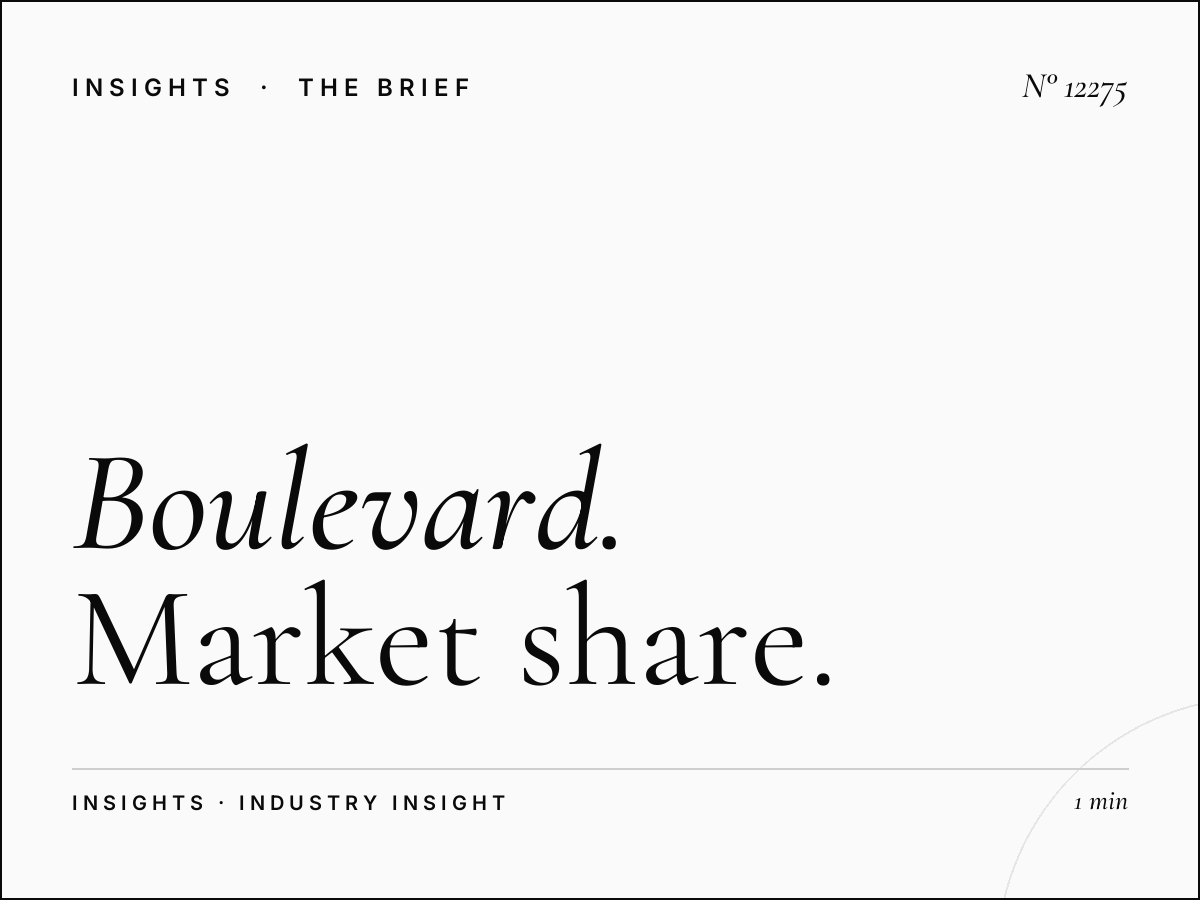 Boulevard Screens Competitive Riyadh: Market Share