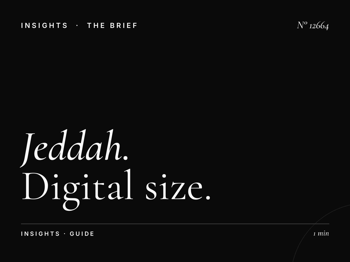 Jeddah 3 LED Format: Digital Size Guide