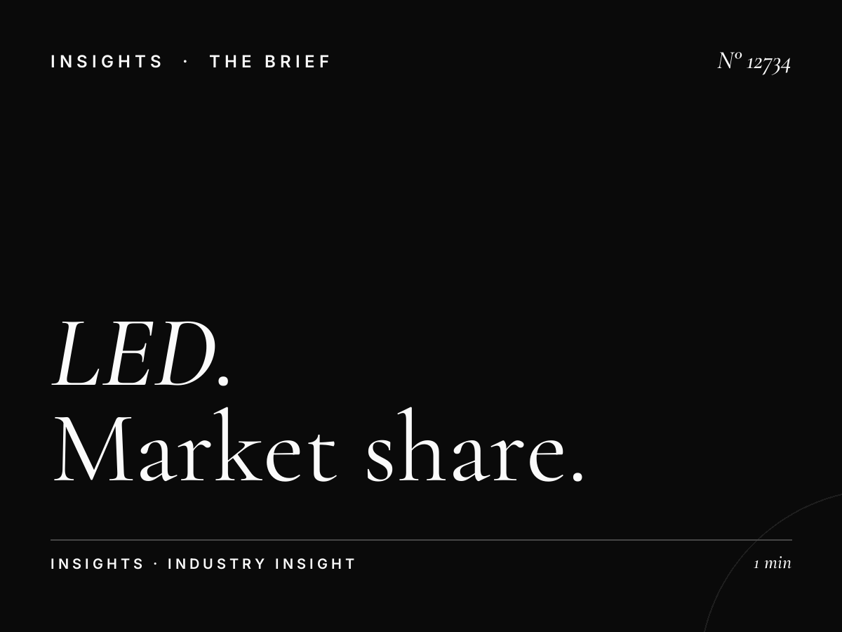 LED 3 Competitive Jeddah: Market Share Analysis for Smart Advertisers